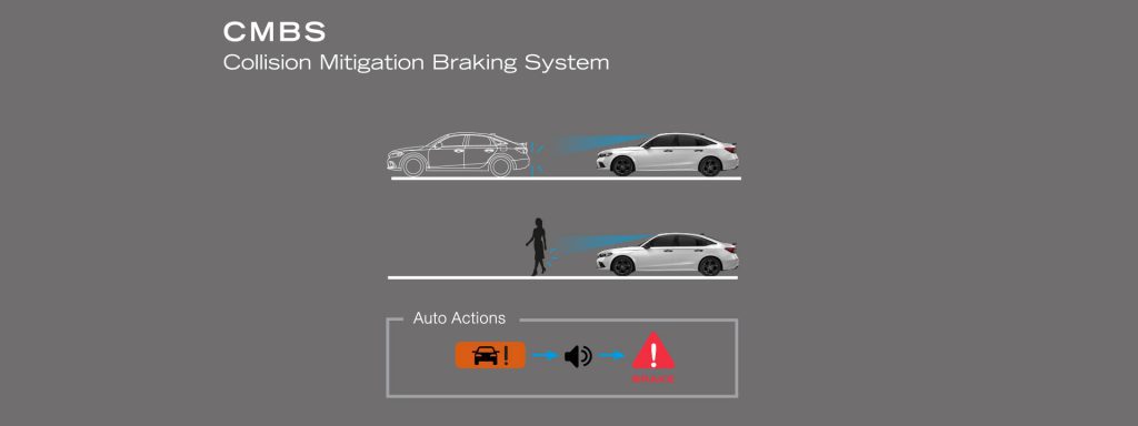 honda civic sensing binh dinh